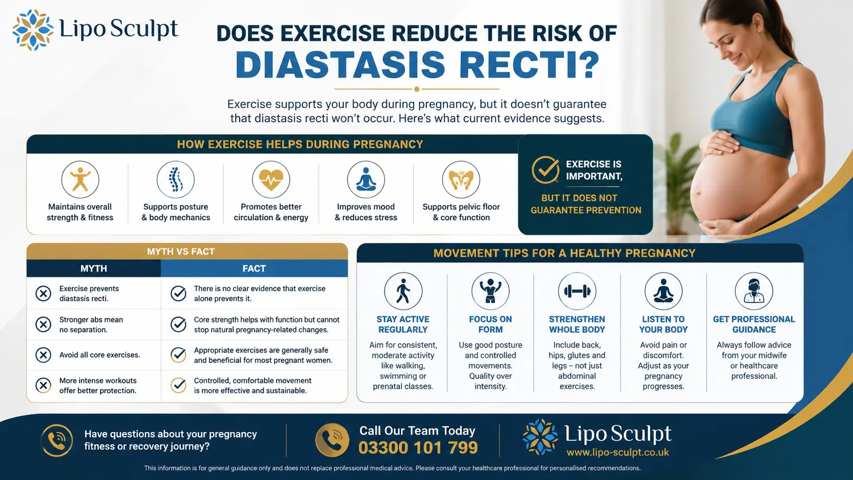 Does Exercise Reduce the Risk of Diastasis Recti? 1 Does excercise reduce the risk of diastasis recti Beaconsfield : The Bigger Picture